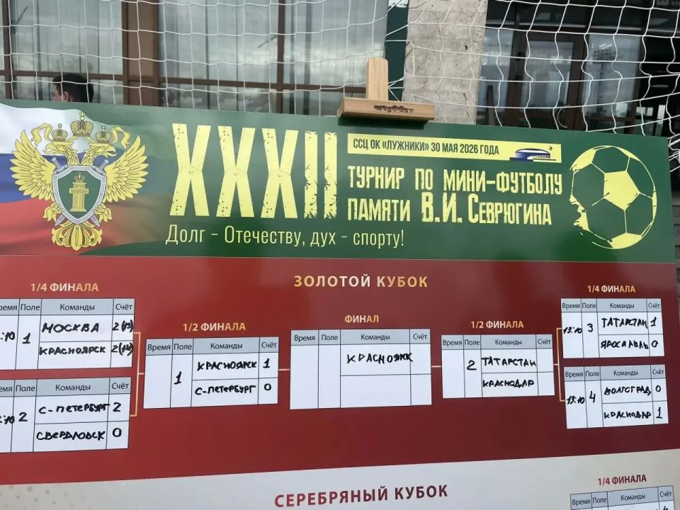 В Москве завершился XXXII Кубок памяти прокурора Севрюгина В.И. по мини-футболу, который собрал лучшие прокурорские команды со всей страны В Москве завершился XXXII Кубок памяти прокурора Севрюгина В.И. по мини-футболу, который собрал лучшие прокурорские команды со всей страны