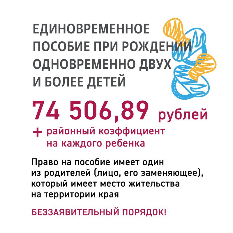 Друзья! От всей души поздравляю вас с Международным днем защиты детей! Друзья! От всей души поздравляю вас с Международным днем защиты детей!