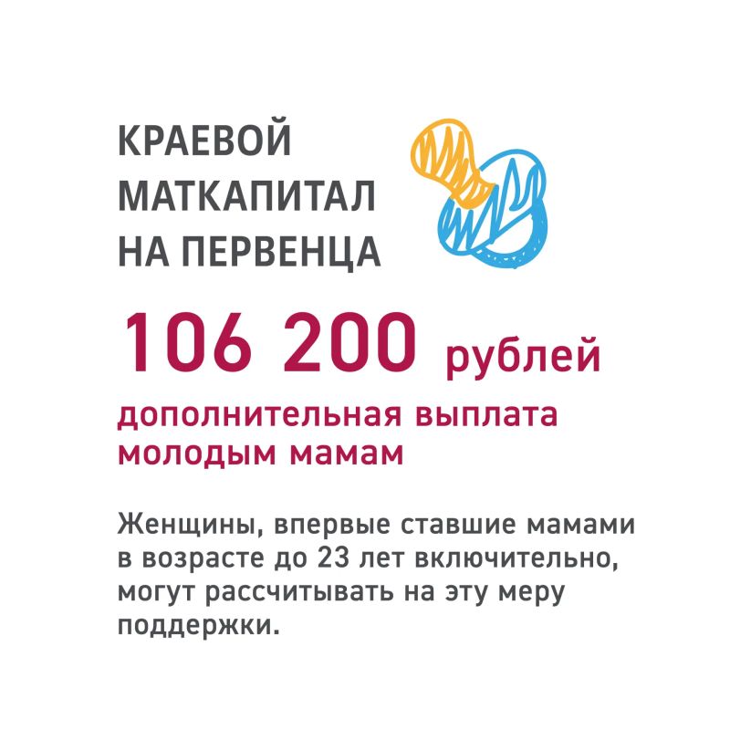 Друзья! От всей души поздравляю вас с Международным днем защиты детей! Друзья! От всей души поздравляю вас с Международным днем защиты детей!