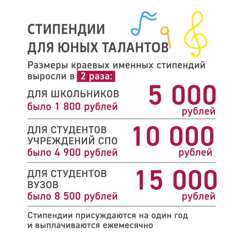 Друзья! От всей души поздравляю вас с Международным днем защиты детей! Друзья! От всей души поздравляю вас с Международным днем защиты детей!