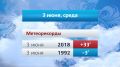 @vesti_krsk