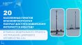 � 2026 ���� ��������� ������������ ������� ��������� �������� �������� � 20 ��������� ������� ������������� ����, ��� ��������� ����� 4 ����� �������
