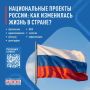 Народный фронт запускает новый опрос об изменениях в основных сферах жизни и реализации национальных проектов