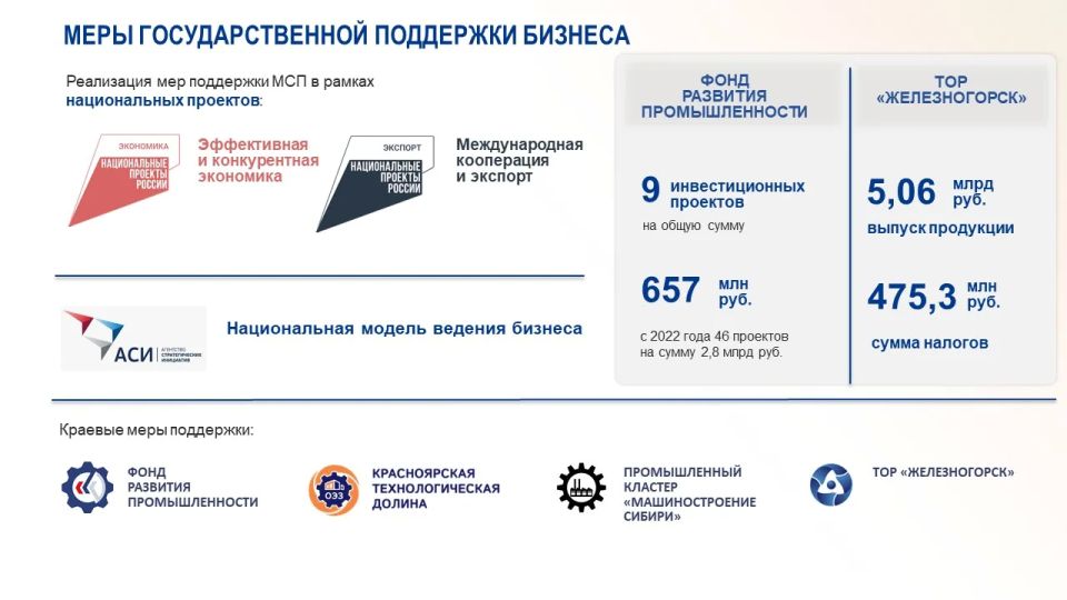 Министр экономики Татьяна Магдибур представила итоги социально-экономического развития Красноярского края за 2025 год на публичных слушаниях Законодательного собрания об исполнении регионального бюджета Министр экономики Татьяна Магдибур представила итоги социально-экономического развития Красноярского края за 2025 год на публичных слушаниях Законодательного собрания об исполнении регионального бюджета