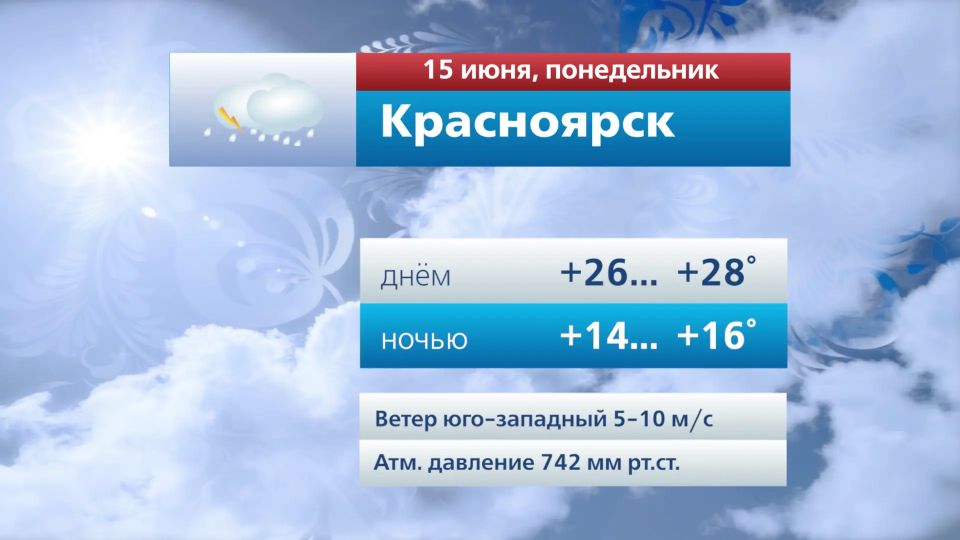 Прогноз погоды на 15 июня