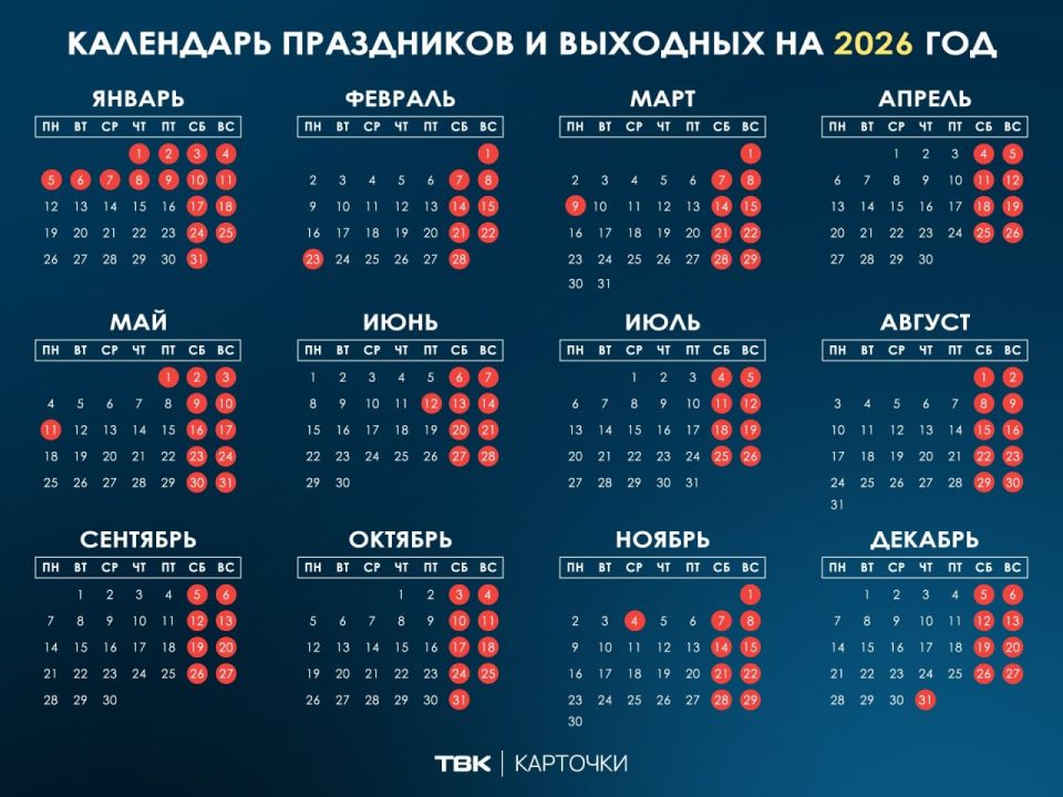 Следующие праздничные выходные ожидают россиян только в ноябре