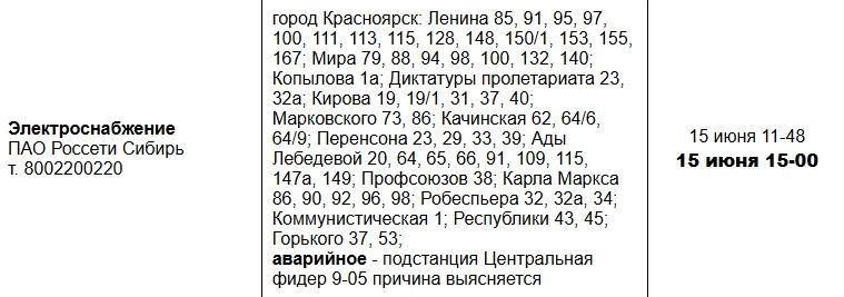 Часть Центрального района Красноярска осталась без света