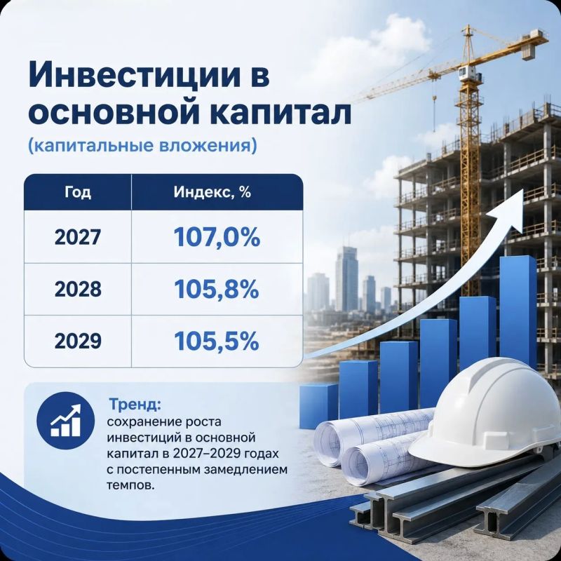 Министерство экономики и регионального развития Красноярского края опубликовало сценарные условия функционирования региональной экономики на 2027 год и плановый период 2028–2029 годы Министерство экономики и регионального развития Красноярского края опубликовало сценарные условия функционирования региональной экономики на 2027 год и плановый период 2028–2029 годы