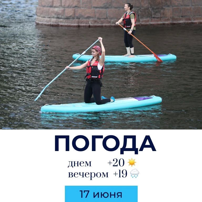 Погода на сегодня