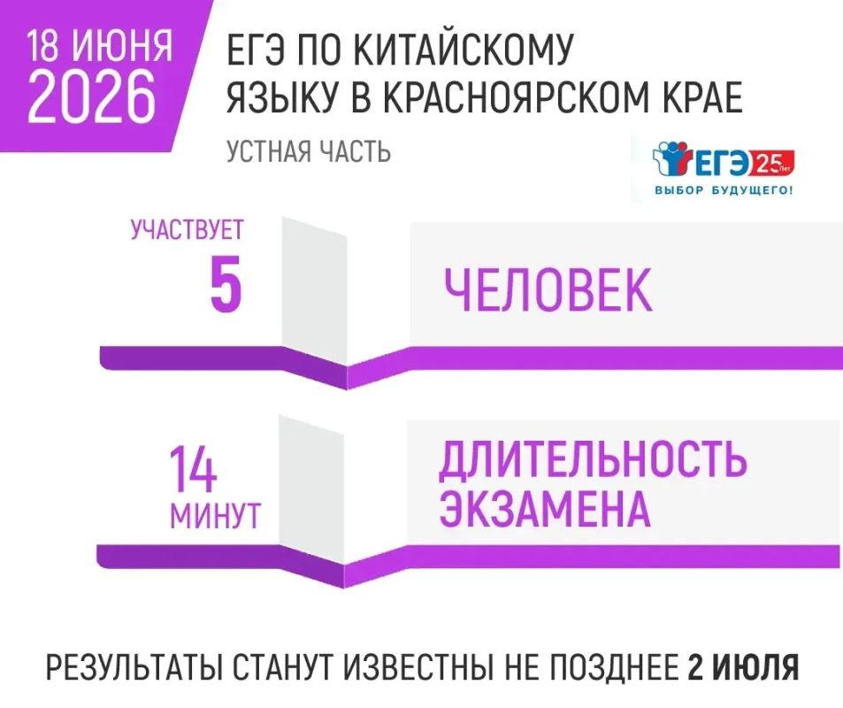 Сегодня выпускники сдают ЕГЭ по информатике и иностранным языкам (устная часть) Сегодня выпускники сдают ЕГЭ по информатике и иностранным языкам (устная часть)