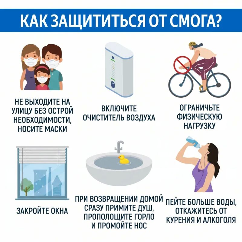 Что делать в случае задымленности на улице?