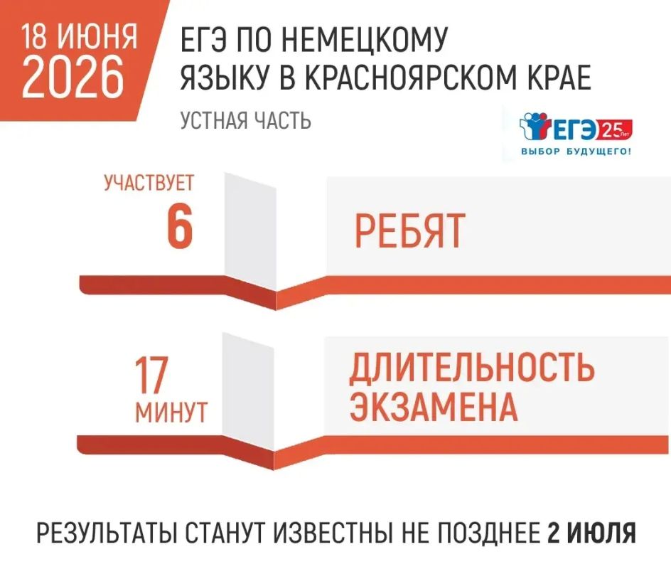 Сегодня выпускники сдают ЕГЭ по информатике и иностранным языкам (устная часть) Сегодня выпускники сдают ЕГЭ по информатике и иностранным языкам (устная часть)