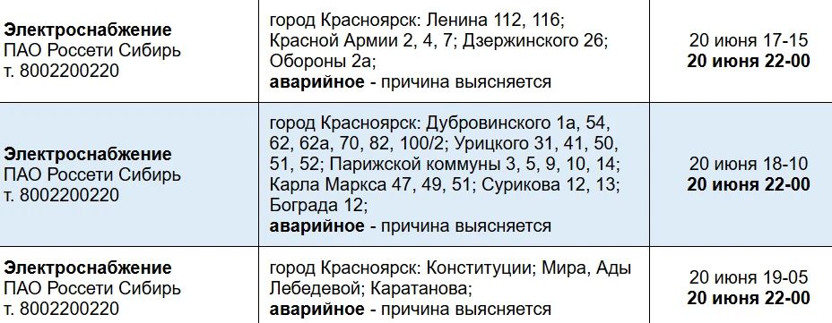 Десятки домов в Центральном районе Красноярска остались без света из-за аварии