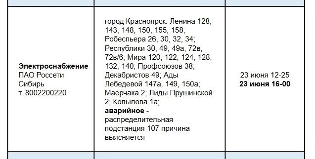 В Железнодорожном районе к 16:00 восстановят электроснабжение