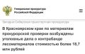 � ������������ ���� �� ���������� ������������ �������� ���������� ��������� ���� � ����������� �������������� ���������� ����� 18,7 ��� ������