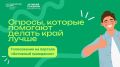 Выбери стиль ответа муниципалитета на обращение гражданина
