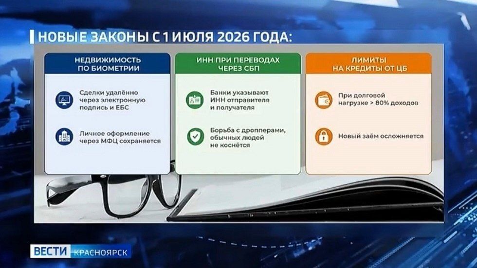 1 июля вступают в силу несколько важных изменений в законах