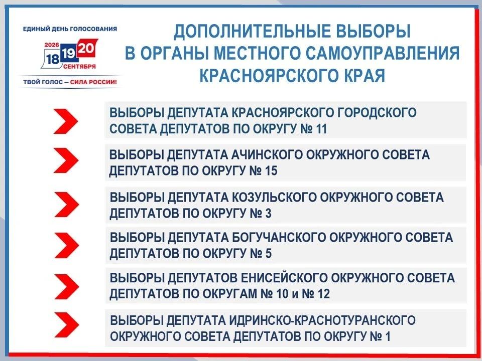 В Красноярском крае завершен этап назначения выборов на единый день голосования В Красноярском крае завершен этап назначения выборов на единый день голосования