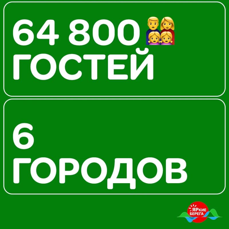 Таким был наш июнь на «ЯРких БЕРЕГАХ»! Таким был наш июнь на «ЯРких БЕРЕГАХ»!