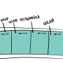 Риски использования посудомоек: как избежать заражения?