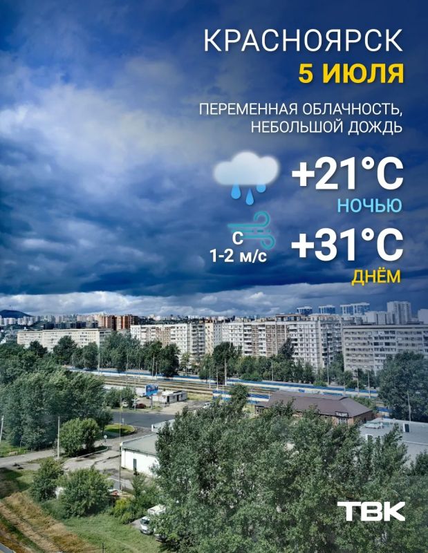 Погода на сегодня