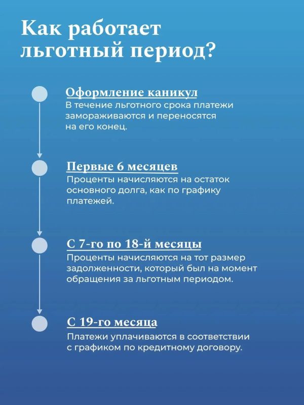 Семьи с детьми теперь могут оформить ипотечные каникулы на 1,5 года Семьи с детьми теперь могут оформить ипотечные каникулы на 1,5 года
