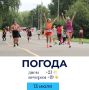 Погода сегодня