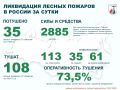 �� ��������� ����� � ������ �������� 35 ������ ������� � 11 ��������