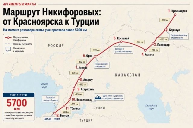 В Турцию на «копейке» — зачем семья из Красноярска решилась на такую авантюру В Турцию на «копейке» — зачем семья из Красноярска решилась на такую авантюру