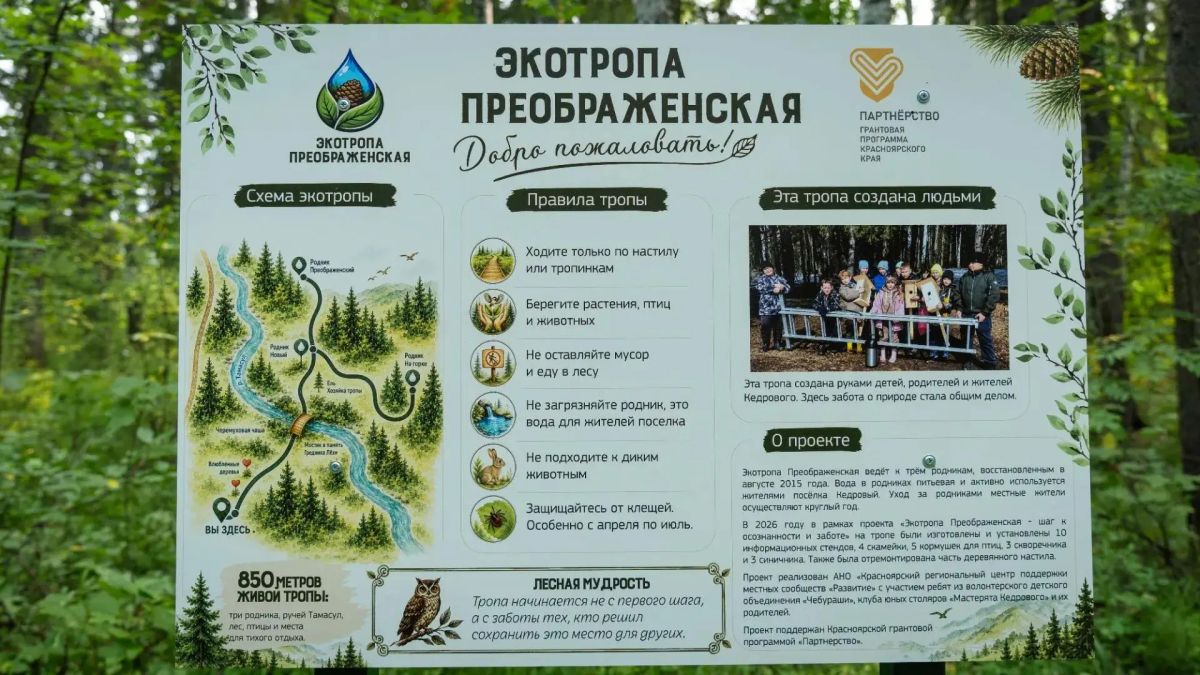 Место, где прошлое встретилось с будущим Место, где прошлое встретилось с будущим
