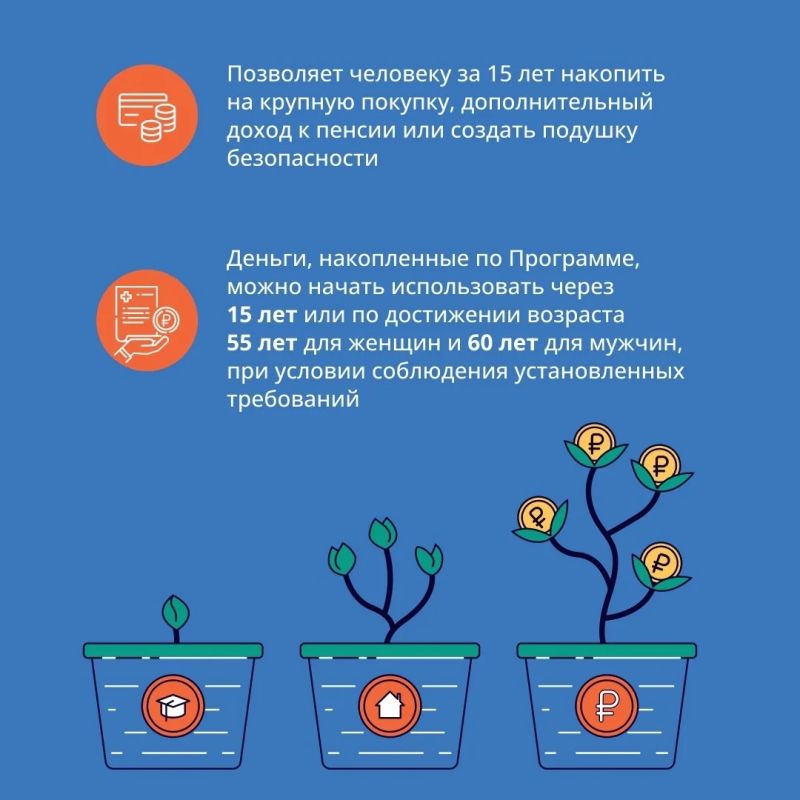 Знаете ли Вы что такое ПДС? Знаете ли Вы что такое ПДС?