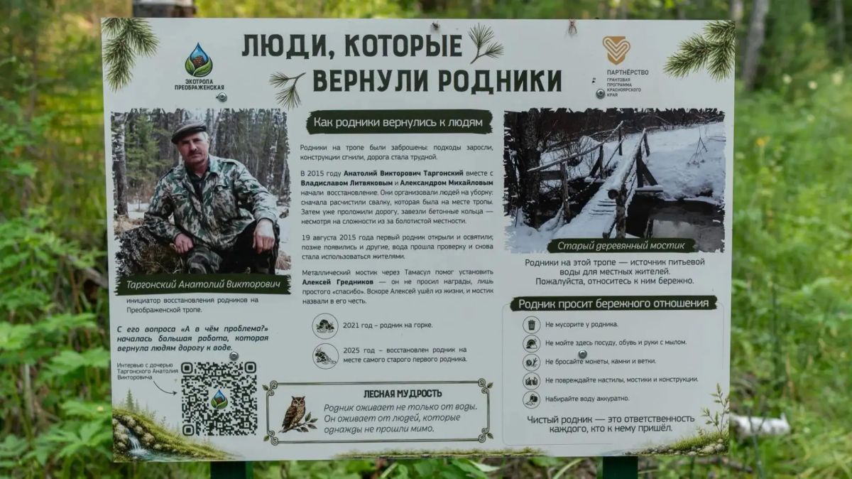 Место, где прошлое встретилось с будущим Место, где прошлое встретилось с будущим