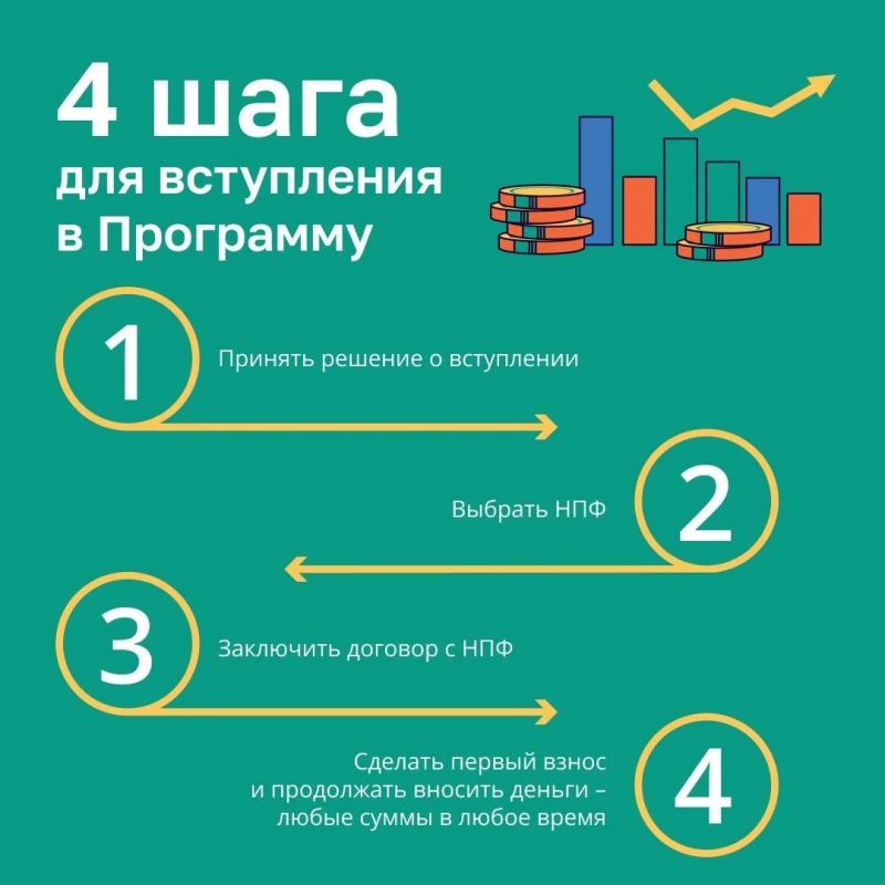 Знаете ли Вы что такое ПДС? Знаете ли Вы что такое ПДС?