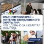 Итоги работы Красноярского края в Свердловском округе ЛНР за II квартал 2026 года: цифры и факты