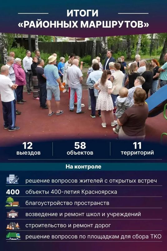 С конца мая, когда в городе начались активные работы по благоустройству и ремонту, в формате «Районный маршрут» начал объезды всех районов и территорий, ставших частью большого Красноярска