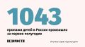 �� 1043 ��������� � ������ ����� 996 ������� ������, 25 � ���������, ������� �� ������ ������� ���� ��� ���� �� ������-����