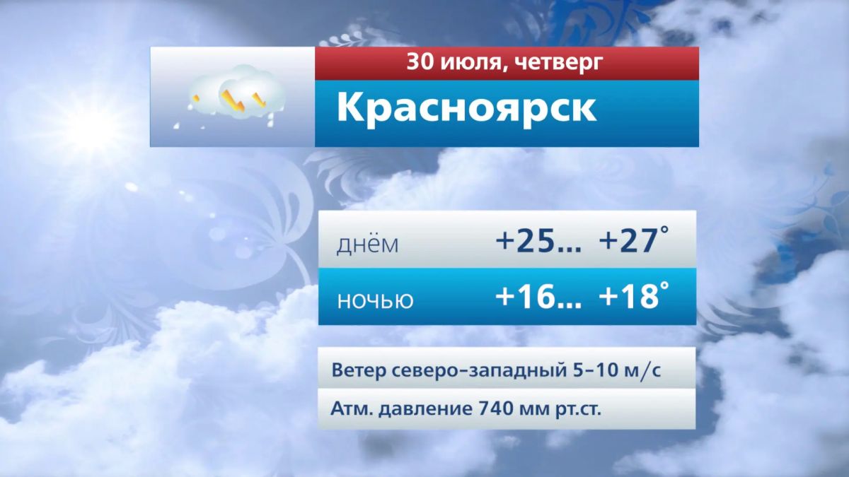 Прогноз погоды на 30 июля