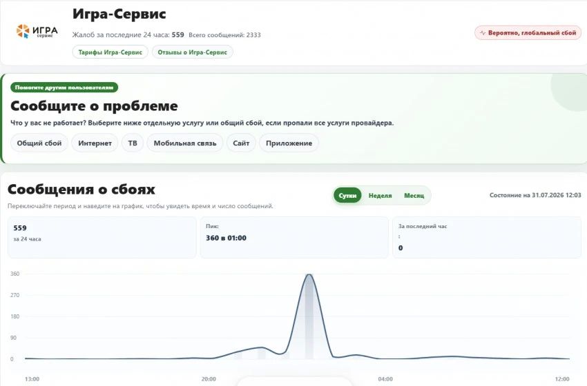 Красноярцы сообщают о сбоях в работе интернет-провайдера