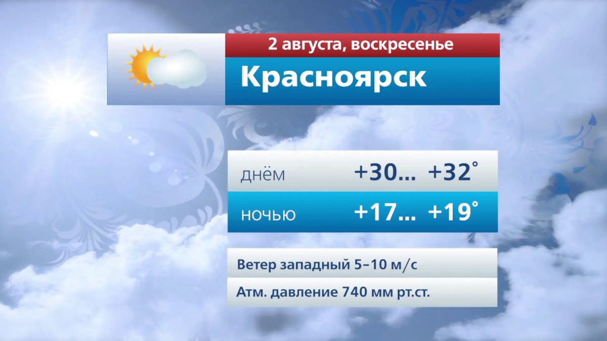 Прогноз погоды на 2 августа