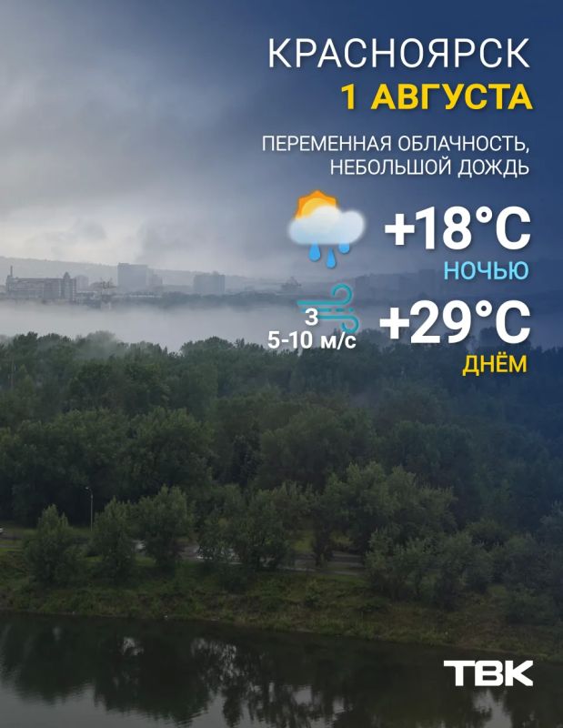 Погода на сегодня