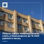 Узнали, какую квартиру можно снять в Красноярске до 15 000 рублей в месяц