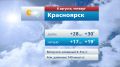 Прогноз погоды на 6 августа