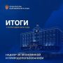 Миллиарды рублей в бюджет, возвращённые земли и возмещённый экологический ущерб: итоги работы прокуратуры края в сфере экономики и охраны природы за 1 полугодие 2026 года