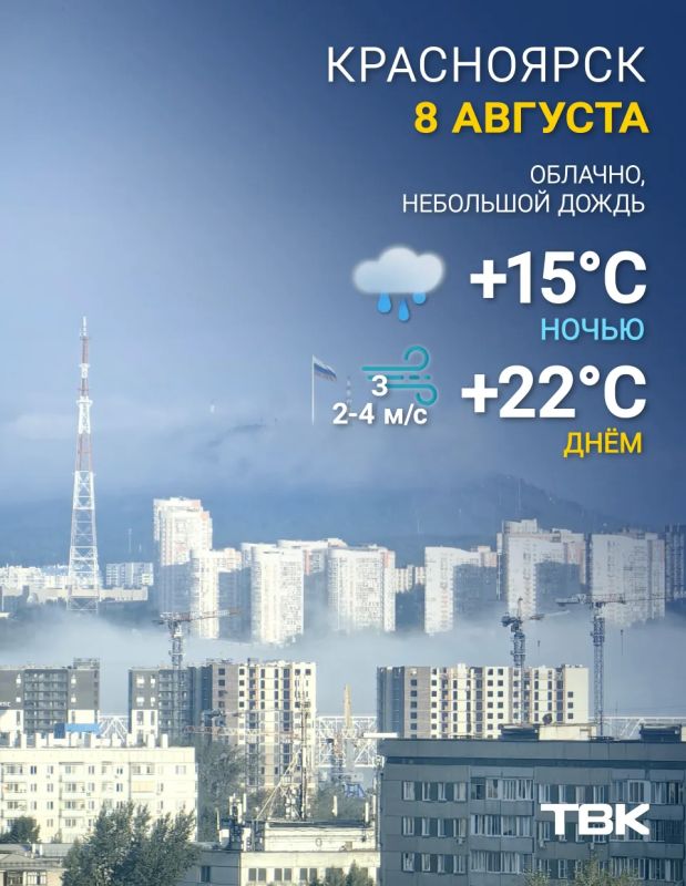 Погода на сегодня