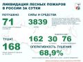 За прошедшие сутки в России потушен 71 лесной пожар в 14 регионах