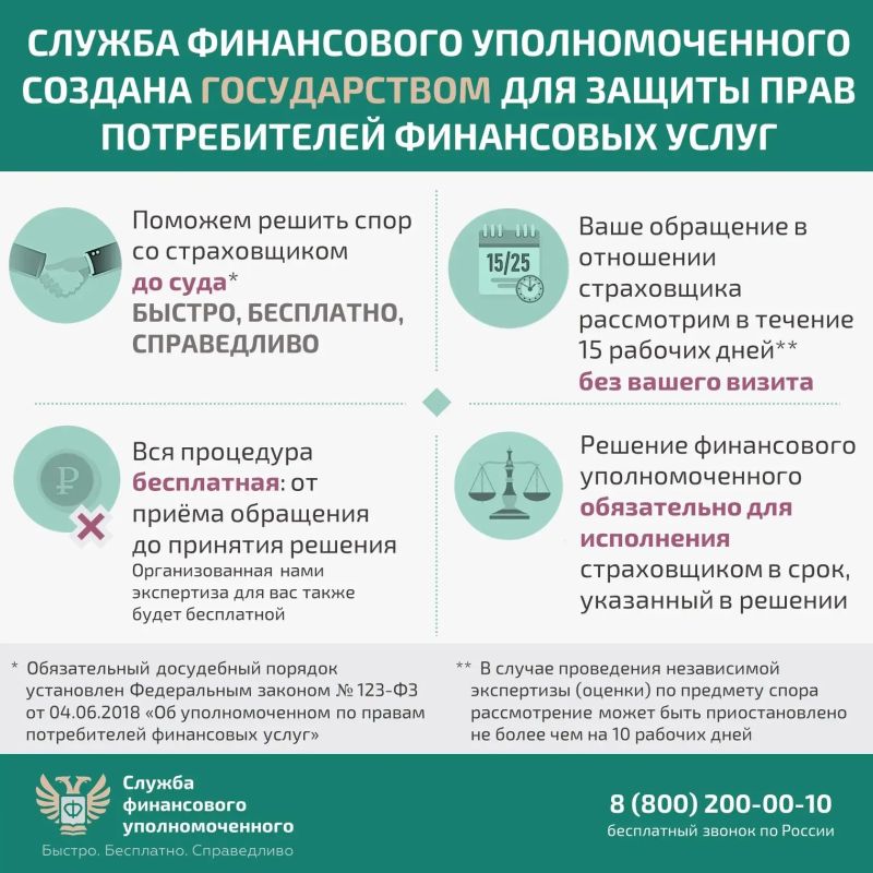 Информация для любителей путешествовать: решение спора со страховой организацией без суда Информация для любителей путешествовать: решение спора со страховой организацией без суда