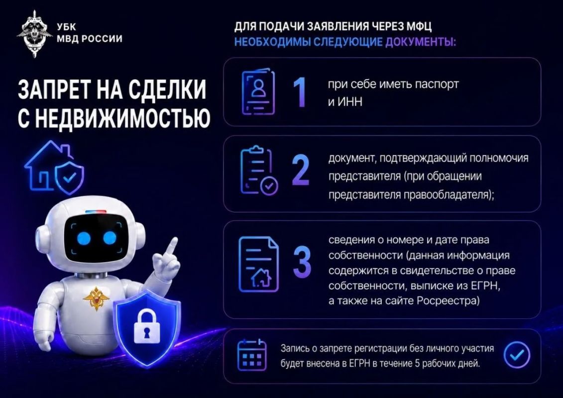 Самозапрет на сделки с недвижимостью — простой инструмент для защиты от мошенников