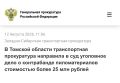 ������� ������������ ����������� ��������� ������������� ���������� �� ���������� ���� � ��������� �������� ������