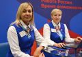 Профориентация — самая востребованная мера поддержки у жителей Красноярского края