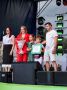 ������ ����� � ��������� ����������� �������� ������� ����� ���������� ��������� ����������